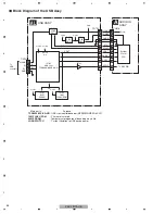 Preview for 54 page of Pioneer Elite VSX-90TXV Service Manual