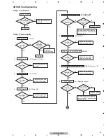 Preview for 55 page of Pioneer Elite VSX-90TXV Service Manual