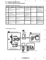 Preview for 59 page of Pioneer Elite VSX-90TXV Service Manual