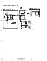 Preview for 60 page of Pioneer Elite VSX-90TXV Service Manual