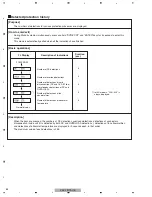 Preview for 62 page of Pioneer Elite VSX-90TXV Service Manual