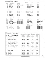 Preview for 77 page of Pioneer Elite VSX-90TXV Service Manual