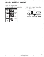 Preview for 127 page of Pioneer Elite VSX-90TXV Service Manual