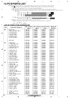 Preview for 202 page of Pioneer Elite VSX-90TXV Service Manual