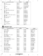 Preview for 204 page of Pioneer Elite VSX-90TXV Service Manual