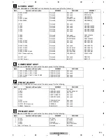 Preview for 205 page of Pioneer Elite VSX-90TXV Service Manual