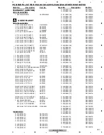 Preview for 207 page of Pioneer Elite VSX-90TXV Service Manual