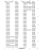 Preview for 209 page of Pioneer Elite VSX-90TXV Service Manual