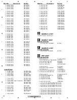 Preview for 212 page of Pioneer Elite VSX-90TXV Service Manual