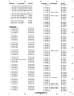 Preview for 213 page of Pioneer Elite VSX-90TXV Service Manual