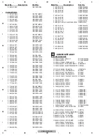 Preview for 214 page of Pioneer Elite VSX-90TXV Service Manual