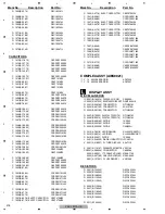 Preview for 218 page of Pioneer Elite VSX-90TXV Service Manual