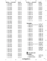 Preview for 219 page of Pioneer Elite VSX-90TXV Service Manual