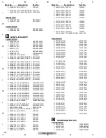 Preview for 220 page of Pioneer Elite VSX-90TXV Service Manual