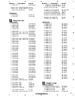 Preview for 221 page of Pioneer Elite VSX-90TXV Service Manual