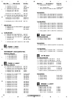 Preview for 222 page of Pioneer Elite VSX-90TXV Service Manual