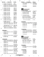 Preview for 224 page of Pioneer Elite VSX-90TXV Service Manual