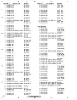 Preview for 226 page of Pioneer Elite VSX-90TXV Service Manual