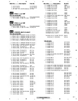 Preview for 227 page of Pioneer Elite VSX-90TXV Service Manual