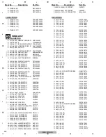 Preview for 230 page of Pioneer Elite VSX-90TXV Service Manual