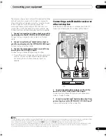 Preview for 15 page of Pioneer ELITE VSX-92TXH Operating Instructions Manual