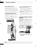 Preview for 18 page of Pioneer ELITE VSX-92TXH Operating Instructions Manual