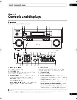 Preview for 23 page of Pioneer ELITE VSX-92TXH Operating Instructions Manual