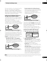 Preview for 43 page of Pioneer ELITE VSX-92TXH Operating Instructions Manual