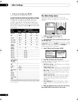 Preview for 68 page of Pioneer ELITE VSX-92TXH Operating Instructions Manual