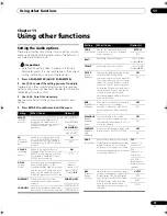 Preview for 71 page of Pioneer ELITE VSX-92TXH Operating Instructions Manual