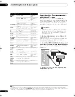 Preview for 82 page of Pioneer ELITE VSX-92TXH Operating Instructions Manual