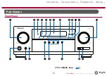 Preview for 10 page of Pioneer Elite VSX-LX104 Instruction Manual