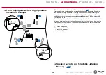 Preview for 22 page of Pioneer Elite VSX-LX104 Instruction Manual