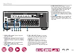 Preview for 14 page of Pioneer Elite VSX-LX105 Instruction Manual