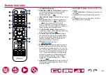 Preview for 15 page of Pioneer Elite VSX-LX105 Instruction Manual