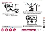 Preview for 29 page of Pioneer Elite VSX-LX105 Instruction Manual