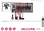 Preview for 35 page of Pioneer Elite VSX-LX105 Instruction Manual