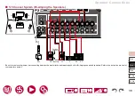 Preview for 38 page of Pioneer Elite VSX-LX105 Instruction Manual