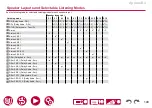 Preview for 148 page of Pioneer Elite VSX-LX105 Instruction Manual