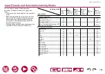 Preview for 151 page of Pioneer Elite VSX-LX105 Instruction Manual