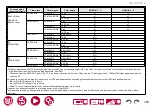 Preview for 163 page of Pioneer Elite VSX-LX105 Instruction Manual