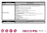 Preview for 164 page of Pioneer Elite VSX-LX105 Instruction Manual