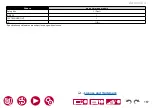 Preview for 167 page of Pioneer Elite VSX-LX105 Instruction Manual