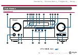 Preview for 10 page of Pioneer ELITE VSX-LX304 Instruction Manual