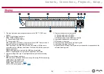 Preview for 12 page of Pioneer ELITE VSX-LX304 Instruction Manual