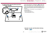 Preview for 24 page of Pioneer ELITE VSX-LX304 Instruction Manual