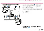 Preview for 26 page of Pioneer ELITE VSX-LX304 Instruction Manual