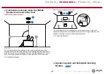 Preview for 32 page of Pioneer ELITE VSX-LX304 Instruction Manual