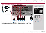 Preview for 41 page of Pioneer ELITE VSX-LX304 Instruction Manual