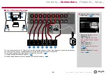 Preview for 45 page of Pioneer ELITE VSX-LX304 Instruction Manual